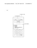 INPUT DEVICE diagram and image