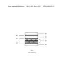 CAPACITIVE TOUCH PANEL WITH FORCE SENSING diagram and image