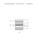 CAPACITIVE TOUCH PANEL WITH FORCE SENSING diagram and image