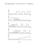 CAPACITIVE TOUCH PANEL WITH FORCE SENSING diagram and image