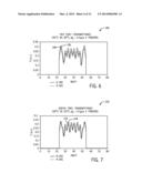 ITO ELECTRODE DESIGN FOR LIQUID CRYSTAL DISPLAYS (LCDs) diagram and image