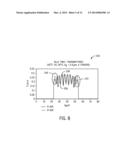 ITO ELECTRODE DESIGN FOR LIQUID CRYSTAL DISPLAYS (LCDs) diagram and image