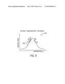 ITO ELECTRODE DESIGN FOR LIQUID CRYSTAL DISPLAYS (LCDs) diagram and image