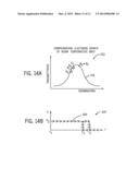 ITO ELECTRODE DESIGN FOR LIQUID CRYSTAL DISPLAYS (LCDs) diagram and image