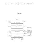 LIQUID CRYSTAL DISPLAY DEVICE AND METHOD FOR DRIVING THE SAME diagram and image