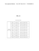 LIQUID CRYSTAL DISPLAY DEVICE AND METHOD FOR DRIVING THE SAME diagram and image