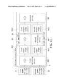 DRIVING CIRCUIT CHIP AND DRIVING METHOD FOR DISPLAY diagram and image