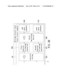 DRIVING CIRCUIT CHIP AND DRIVING METHOD FOR DISPLAY diagram and image