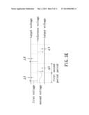 DRIVING CIRCUIT CHIP AND DRIVING METHOD FOR DISPLAY diagram and image