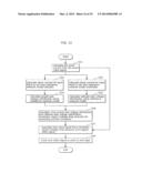 DISPLAY DEVICE AND METHOD OF DRIVING THE SAME diagram and image