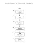 SYSTEM AND METHODS FOR EXTRACTION OF PARASITIC PARAMETERS IN AMOLED     DISPLAYS diagram and image