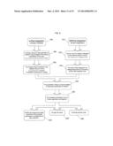 SYSTEM AND METHODS FOR EXTRACTION OF PARASITIC PARAMETERS IN AMOLED     DISPLAYS diagram and image