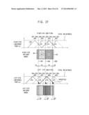 ACTIVE BARRIER PANEL AND THREE DIMENSIONAL IMAGE DISPLAY APPARATUS HAVING     THE SAME diagram and image