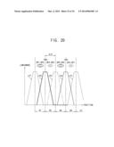 ACTIVE BARRIER PANEL AND THREE DIMENSIONAL IMAGE DISPLAY APPARATUS HAVING     THE SAME diagram and image