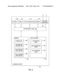 INTERACTIVE THREE DIMENSIONAL DISPLAYS ON HANDHELD DEVICES diagram and image