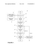 METHOD FOR SIMULATING HYPERSPECTRAL IMAGERY diagram and image