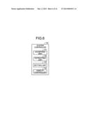 MEDICAL IMAGE DIAGNOSTIC APPARATUS, MEDICAL IMAGE PROCESSING APPARATUS,     AND METHODS THEREFOR diagram and image