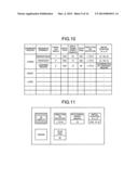 MEDICAL IMAGE DIAGNOSTIC APPARATUS, MEDICAL IMAGE PROCESSING APPARATUS,     AND METHODS THEREFOR diagram and image