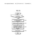 MEDICAL IMAGE DIAGNOSTIC APPARATUS, MEDICAL IMAGE PROCESSING APPARATUS,     AND METHODS THEREFOR diagram and image