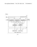 DEPTH ESTIMATION DEVICE, DEPTH ESTIMATION METHOD, DEPTH ESTIMATION     PROGRAM, IMAGE PROCESSING DEVICE, IMAGE PROCESSING METHOD, AND IMAGE     PROCESSING PROGRAM diagram and image