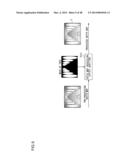 DEPTH ESTIMATION DEVICE, DEPTH ESTIMATION METHOD, DEPTH ESTIMATION     PROGRAM, IMAGE PROCESSING DEVICE, IMAGE PROCESSING METHOD, AND IMAGE     PROCESSING PROGRAM diagram and image