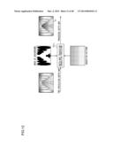 DEPTH ESTIMATION DEVICE, DEPTH ESTIMATION METHOD, DEPTH ESTIMATION     PROGRAM, IMAGE PROCESSING DEVICE, IMAGE PROCESSING METHOD, AND IMAGE     PROCESSING PROGRAM diagram and image