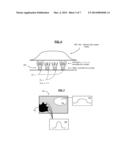 Custom PSFs Using Clustered Light Sources diagram and image