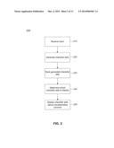 METHOD TO SELECT WORD BY SWIPING CAPACITIVE KEYBOARD diagram and image