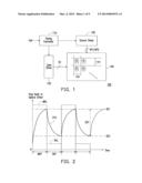 DRIVING METHOD OF PIXELS OF DISPLAY PANEL diagram and image