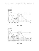 DRIVING METHOD OF PIXELS OF DISPLAY PANEL diagram and image