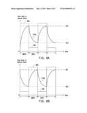 DRIVING METHOD OF PIXELS OF DISPLAY PANEL diagram and image