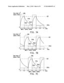 DRIVING METHOD OF PIXELS OF DISPLAY PANEL diagram and image