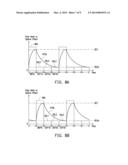 DRIVING METHOD OF PIXELS OF DISPLAY PANEL diagram and image