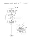 Printing Apparatus diagram and image