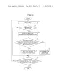 Printing Apparatus diagram and image