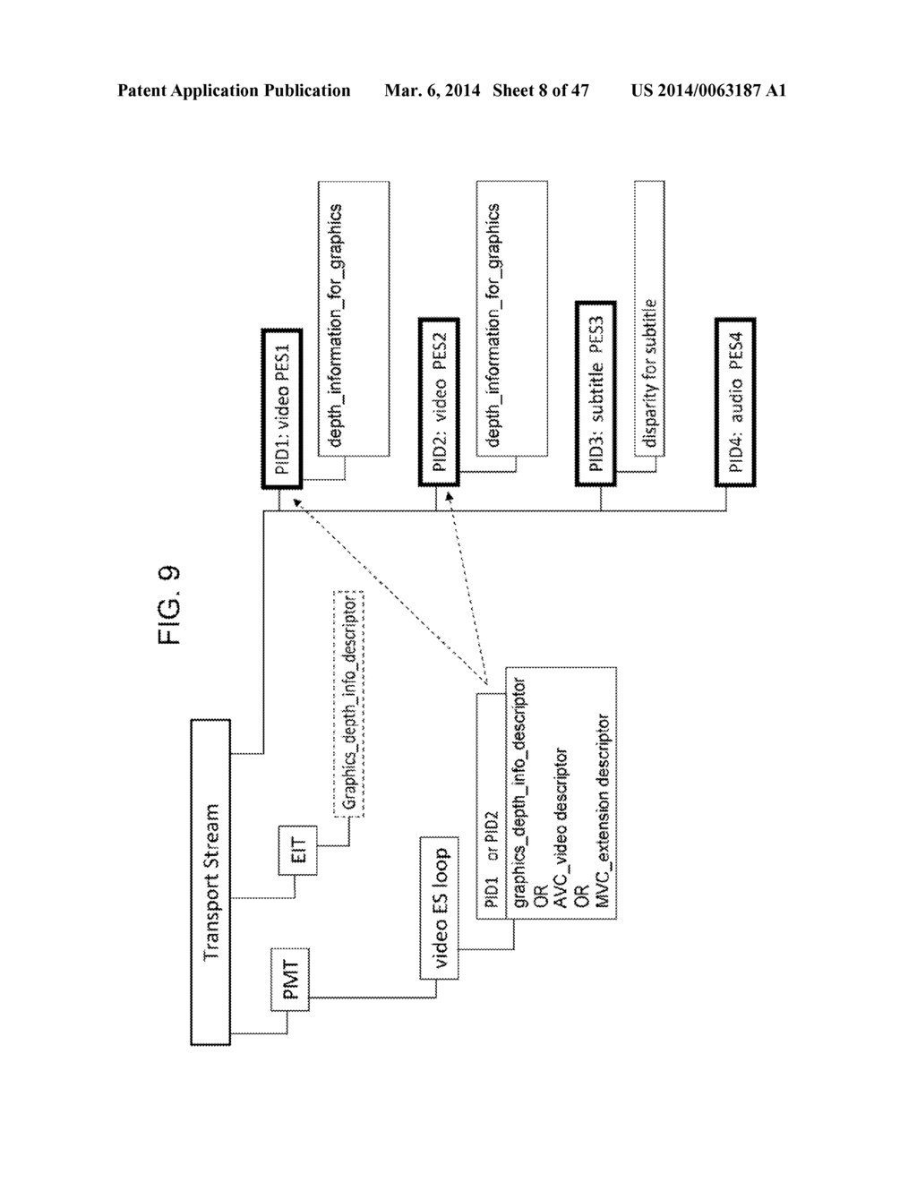 RECEPTION DEVICE, RECEPTION METHOD, AND ELECTRONIC DEVICE - diagram, schematic, and image 09