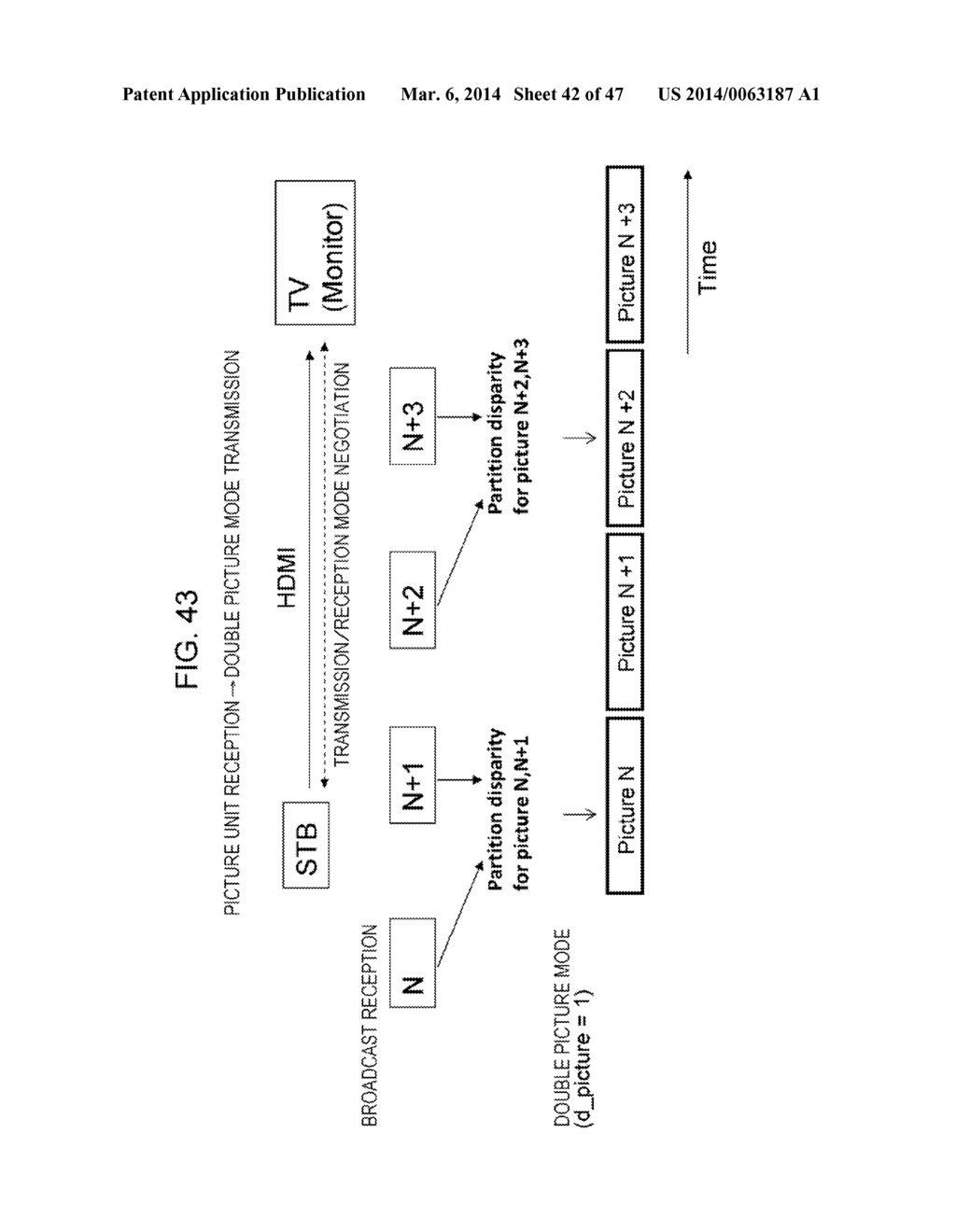 RECEPTION DEVICE, RECEPTION METHOD, AND ELECTRONIC DEVICE - diagram, schematic, and image 43