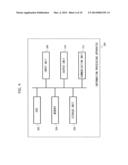 STEREOSCOPIC MOVING PICTURE GENERATING APPARATUS AND STEREOSCOPIC MOVING     PICTURE GENERATING METHOD diagram and image