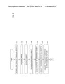 STEREOSCOPIC MOVING PICTURE GENERATING APPARATUS AND STEREOSCOPIC MOVING     PICTURE GENERATING METHOD diagram and image