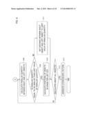 STEREOSCOPIC MOVING PICTURE GENERATING APPARATUS AND STEREOSCOPIC MOVING     PICTURE GENERATING METHOD diagram and image