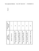 STEREOSCOPIC MOVING PICTURE GENERATING APPARATUS AND STEREOSCOPIC MOVING     PICTURE GENERATING METHOD diagram and image