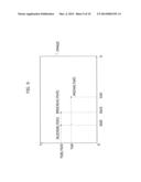 STEREOSCOPIC MOVING PICTURE GENERATING APPARATUS AND STEREOSCOPIC MOVING     PICTURE GENERATING METHOD diagram and image