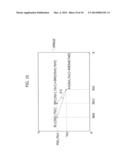 STEREOSCOPIC MOVING PICTURE GENERATING APPARATUS AND STEREOSCOPIC MOVING     PICTURE GENERATING METHOD diagram and image