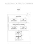 IMAGE PROCESSING APPARATUS, IMAGE PROCESSING METHOD diagram and image