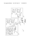 AREA SURVEILLANCE SYSTEMS AND METHODS diagram and image