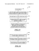 AREA SURVEILLANCE SYSTEMS AND METHODS diagram and image