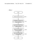 IMAGE CAPTURE DEVICE AND IMAGE PROCESSING METHOD diagram and image