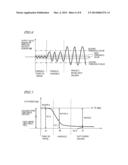 IMAGE CAPTURE DEVICE AND IMAGE PROCESSING METHOD diagram and image