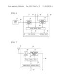 IMAGE TRANSMISSION DEVICE AND IMAGING DISPLAY SYSTEM diagram and image