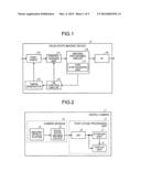 IMAGE PROCESSING DEVICE, IMAGE PROCESSING METHOD, AND SOLID-STATE IMAGING     DEVICE diagram and image